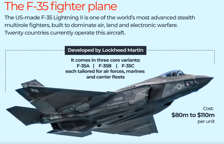 F-35战斗机是什么?沙特阿拉伯为什么想要它?